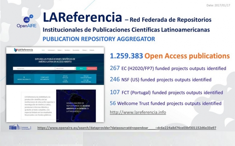 LA Referencia se integra a la plataforma OpenAIRE de ciencia abierta